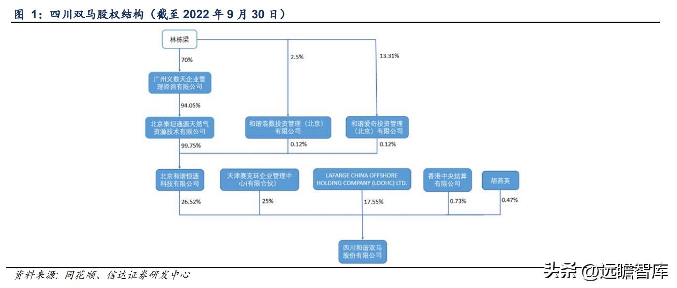 四川双马最新消息,四川双马最新消息，蓬勃发展中的四川双马引领时代潮流